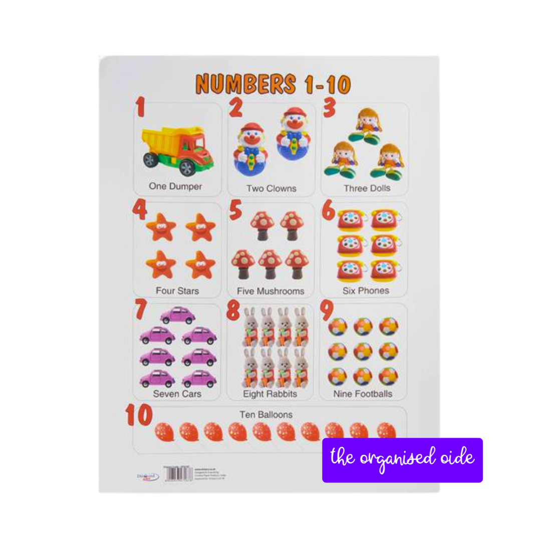 A2 sized posters - pack of 12